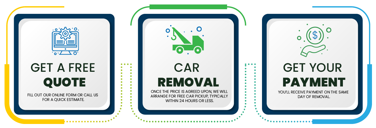 scrap value of aluminium